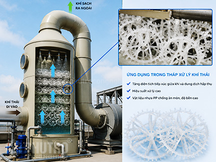Cầu nhựa D75 cho tháp khí